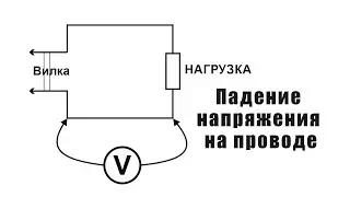 Падение напряжения на проводе