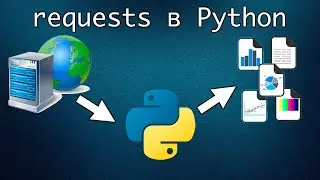 Working with HTTP in Python. The requests library. Modules in Python
