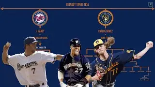 JJ Hardy Trade Tree
