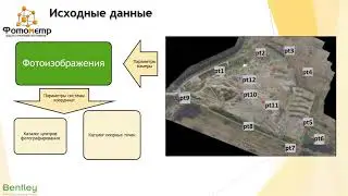 Bentley ContextCapture  Первые шаги