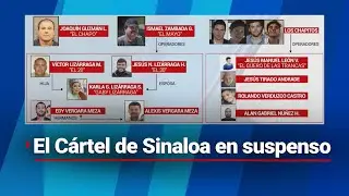 El Cártel de Sinaloa en SUSPENSO: Debilitamiento de figuras clave ponen en riesgo su futuro