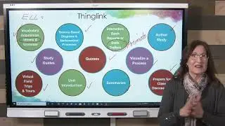 Web Resources for ELLs
