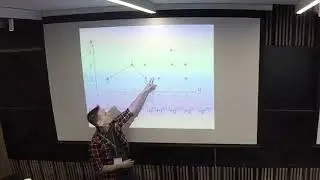 Sergei Gukov - New TQFTs from DAHA