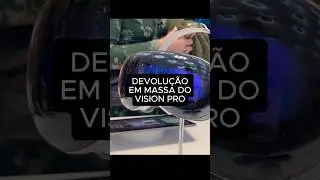 Devolução em Massa do Vision Pro