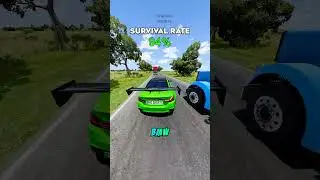 Chance of survival with different cars 🤣