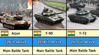 List of Armoured Combat Vehicles of Indian Army | Part-1