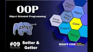 #09 Setter And Getter OOP PHP || Object Oriented Programming