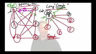 12 IPexpert PVST+ Demo