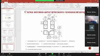 СУХТП 13л
