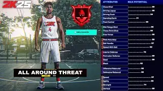 EVERYTHING we know about NBA 2K25 so far... (NEW MyPlayer Builder, Badges & Takeovers)