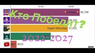 БИТВА ПОДПИСЧИКОВ (ЧАСТЬ 48) 2022-2027