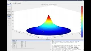 Simulation of the Poisson Equation with a Point Source | FEATool Multiphysics Tutorial