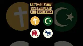 Why Conservative Immigrants Don’t Vote Conservative? 