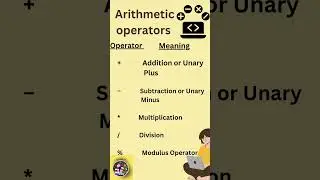 Arithmetic operator | 
