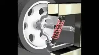 Double Wishbone Suspension animation #engineeringprinciples  #animation #engineering