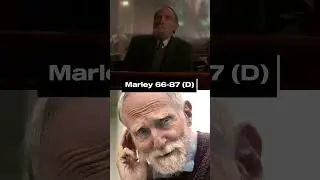 OUR CHILDHOOD MOVIE! Home Alone (1990)