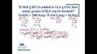 LO4 1 How many grams of H2S can be formed