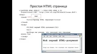 Как написать сайт за 1 секунду