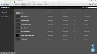 Keeping WeVideo Projects Organized