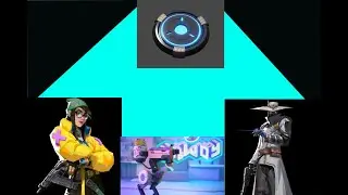 when 2 people use technology agents