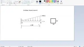cantilever beam with uniformly varying load in ansys 19.2