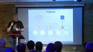 Chris Swan: Docker Networking