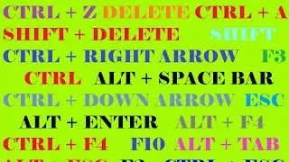 computer shortcut keys in tamil tutorial