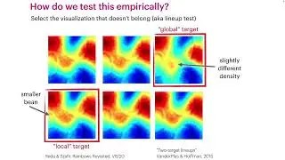 Rainbow Colormaps: What are they good and bad for? | VIS 2023