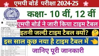 MP Board Exam 2025 Time Table Declare. एमपी बोर्ड परीक्षा 2025 का टाइम टैबल घोषित। @pkt2617