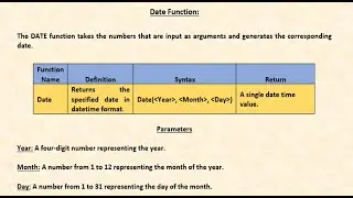 Lecture No. 22 Date & Time Function in DAX (Part: 2)