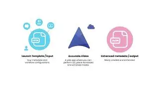 Launch Template Architecture for Accurate.Video