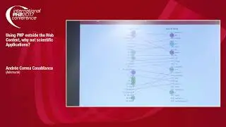 Using PHP outside the Web Context - Andrés Correa Casablanca | IPC 2017
