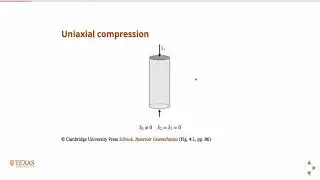 Types of tests on rocks