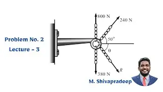 Resultant Of Coplanar Concurrent Forces | Problem - 2 | Lecture - 3 | Prof. M. Shivapradeep | PCE