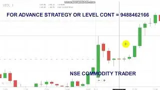 HOW I MADE  ₹16 THOUSAND  in Intraday Trading