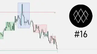 ICT 2022 Mentorship in FOREX Episode 16 | CLS + MMSM