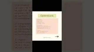 Javascript Cheatsheet 2024 #javascript #programming #coding #shorts