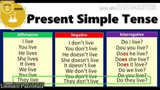 Learn English Tense: Present Simple Tense (forms and uses)