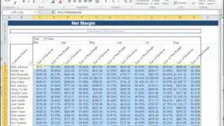 Conditional Formatting in Pivot Tables