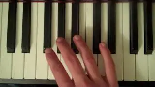 How To Play a Db Minor Pentatonic Scale on Piano