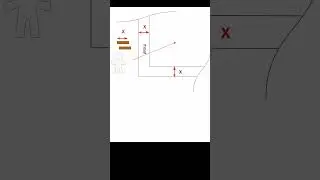 Math Problem. Moat. Answer