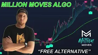 Million Moves Algo Indicator 