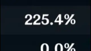 Mona with 200% crit dmg but food buff | genshin impact 3.5