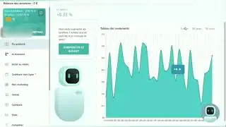 Ai Marketing Avis: Scam intelligent ou opportunité de gagner des millions