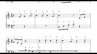 Ajeeb Dastan Hai yeh. ( Easy Piano Notes)