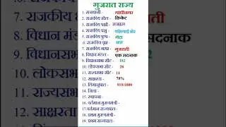 gk gs most important questions and answers #gk #ojhasirmotivation #ssc #upsc #biharpolice #bpsc #tri