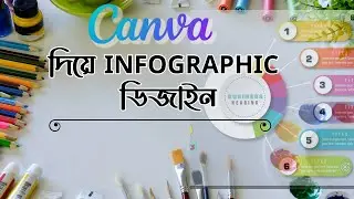 Canva দিয়ে ইনফোগ্রাফিক করে ইনকাম -  Infographics with Canva -BOKHTIAR TECH
