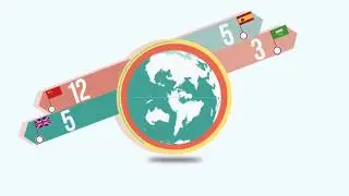 infographic review 