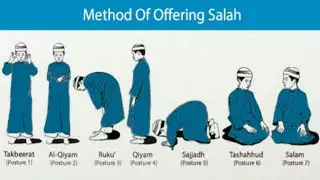 Namaz Ka Mukamal Tarika