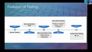 Element identification with ML in Appium
